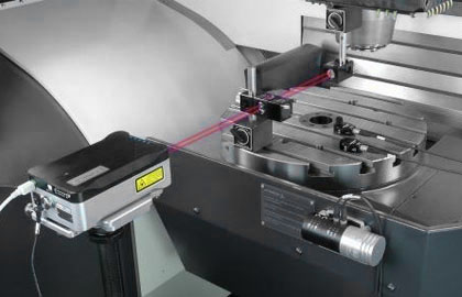 Laser measurement