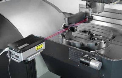 LASER MEASUREMENT